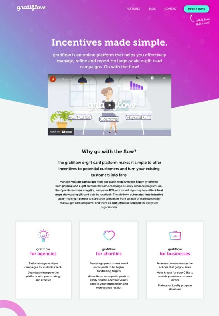 convert Adobe XD to WordPress Elementor website