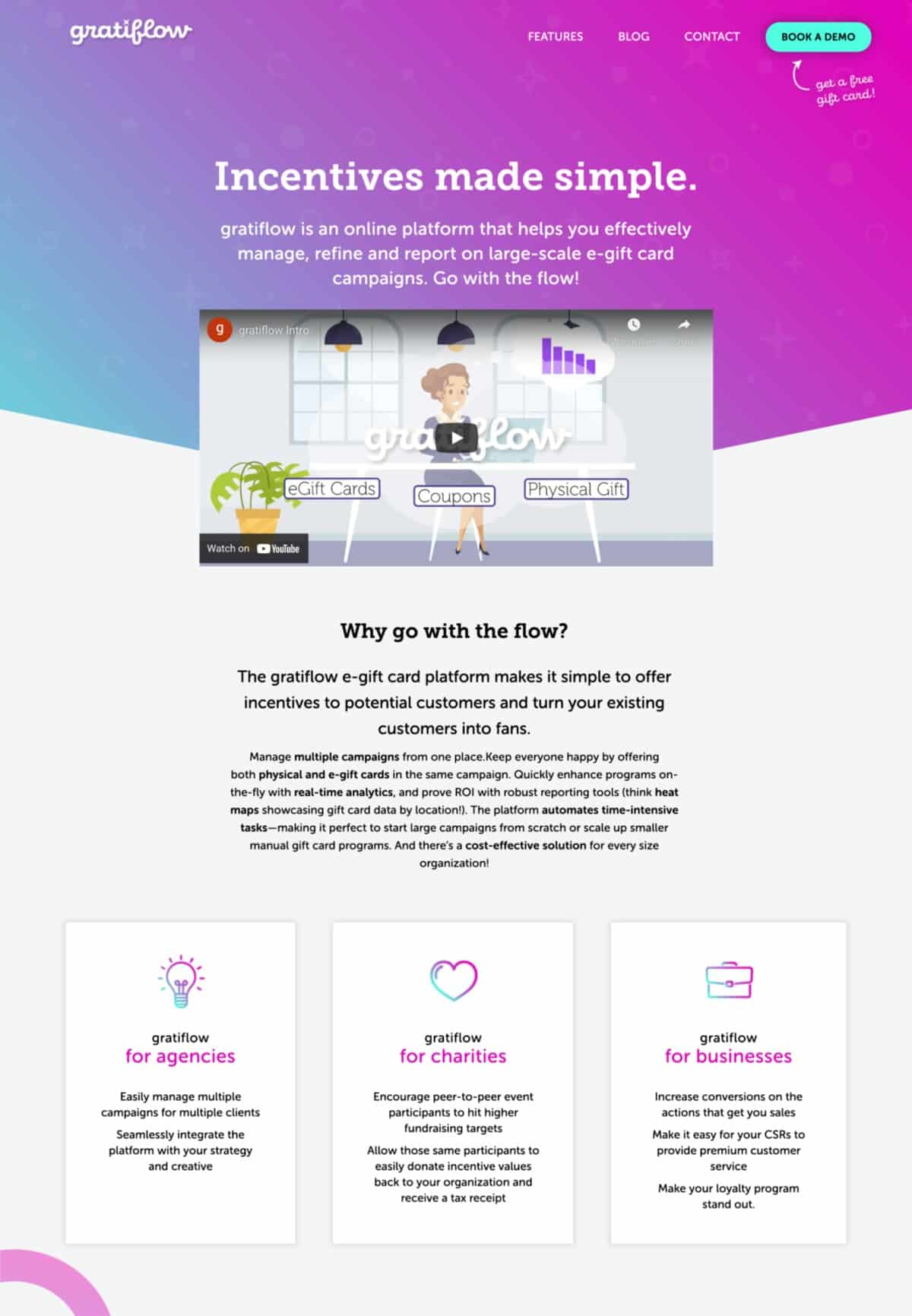convert Adobe XD to WordPress Elementor website